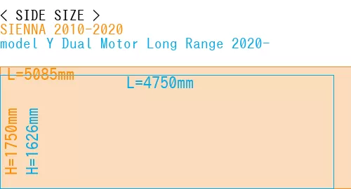 #SIENNA 2010-2020 + model Y Dual Motor Long Range 2020-